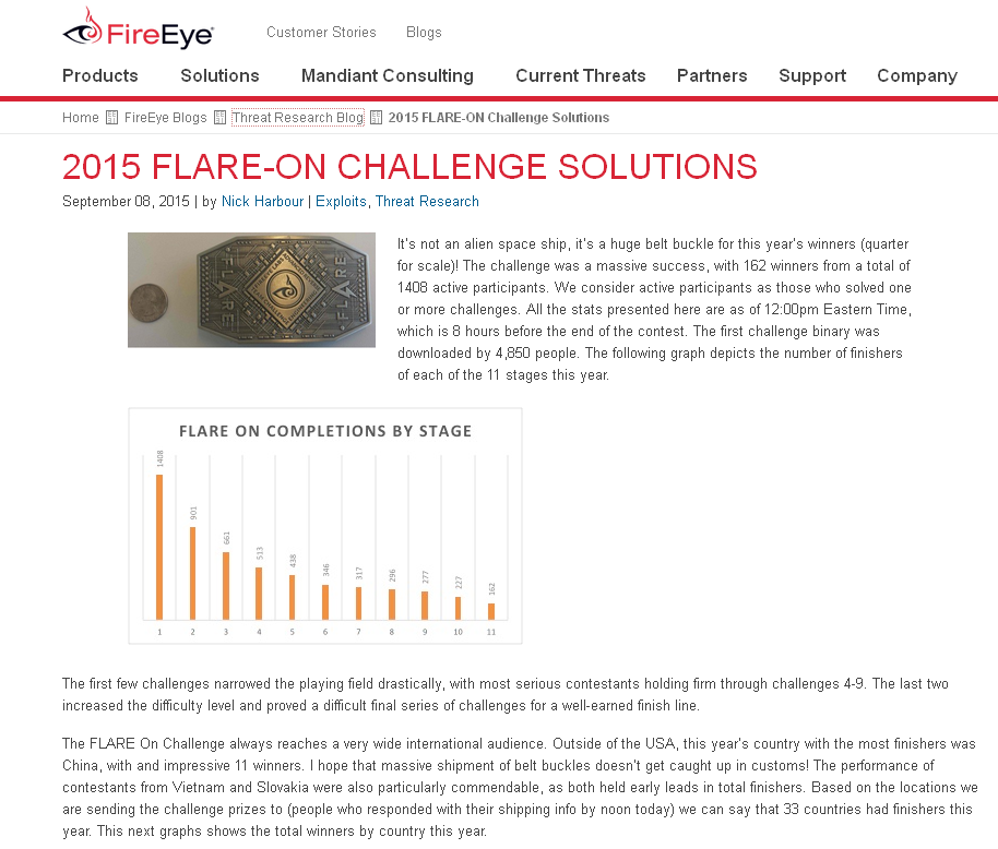 FLARE-On 2015 Results part 1