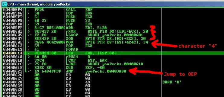 Flare-On 2015 Challenge #4 - Packet Executable UPX Stub Complete